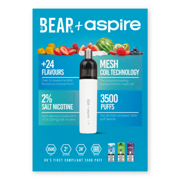 A3 Poster BEAR+aspire R1